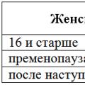 Дигидротестостерон в бодибилдинге Механизм действия гормона